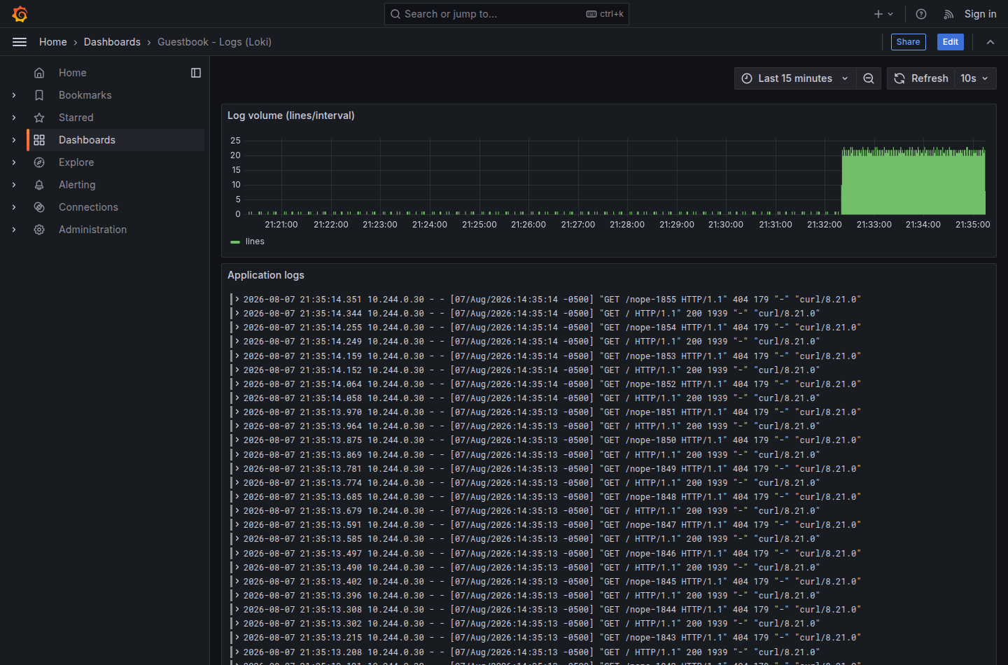 داشبورد لاگ در Grafana با داده‌ی واقعی از Loki
